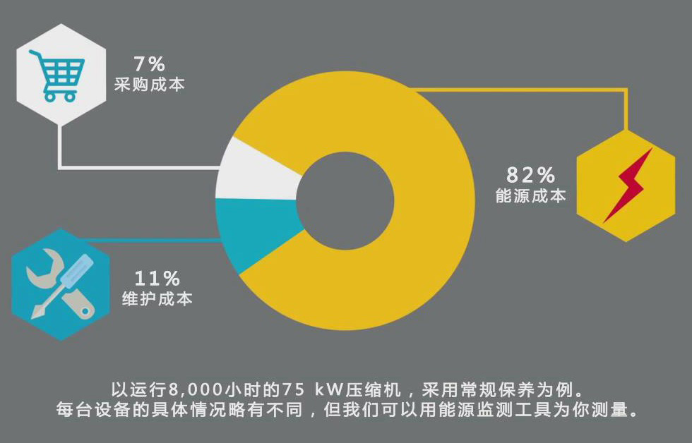 关于阿特拉斯